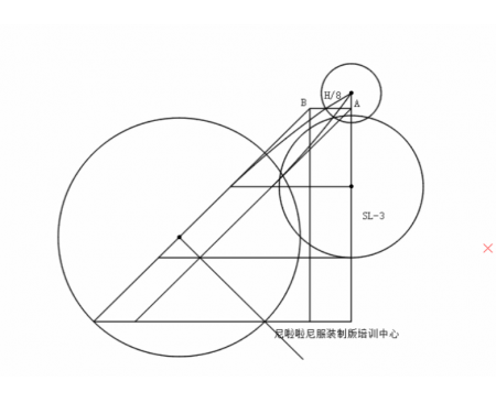 2023年服裝制版全科、創(chuàng)業(yè)班、就業(yè)班（技術(shù)強(qiáng)國(guó)培訓(xùn)、技術(shù)技能改變生活）