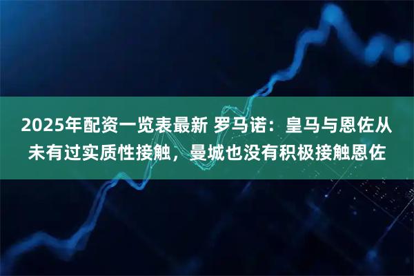 2025年配资一览表最新 罗马诺：皇马与恩佐从未有过实质性接触，曼城也没有积极接触恩佐